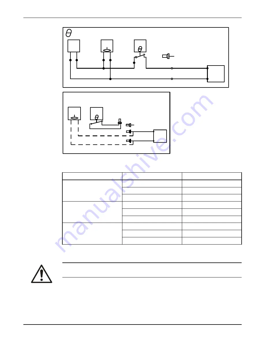 Xylem Flygt 5530 Installation, Operation And Maintenance Manual Download Page 31