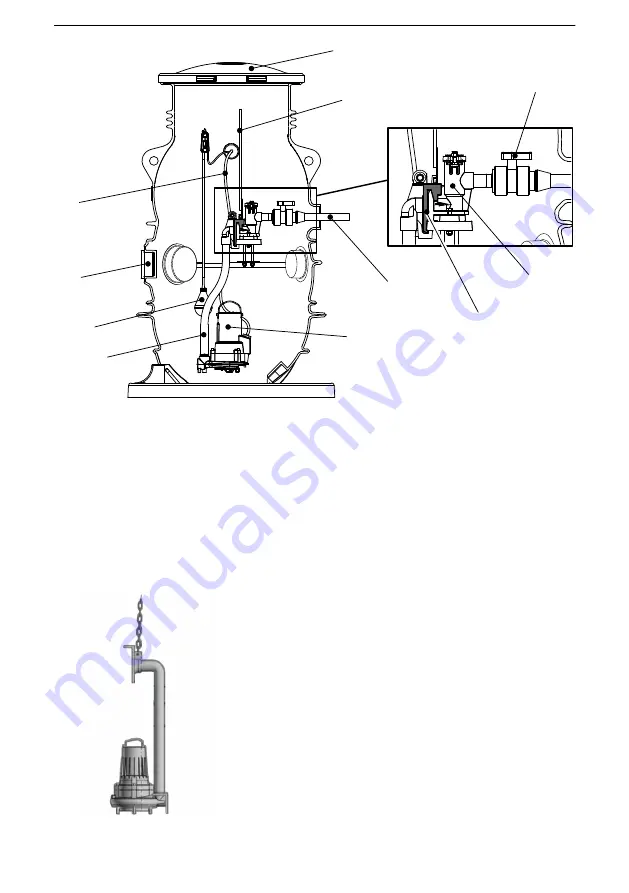 Xylem FLYGT Compit 901 Series Скачать руководство пользователя страница 35