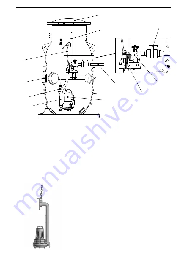 Xylem FLYGT Compit 901 Series Installation, Operation And Maintenance Manual Download Page 113