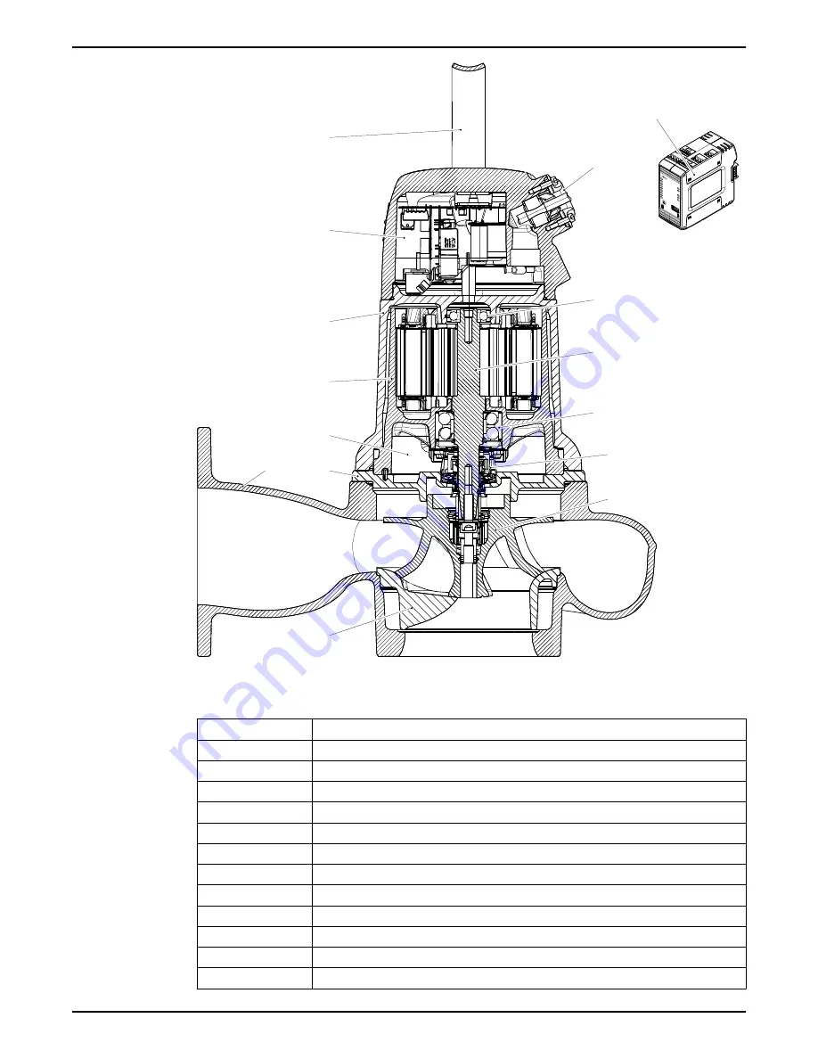 Xylem Flygt Concertor 6020 Installation, Operation And Maintenance Manual Download Page 17