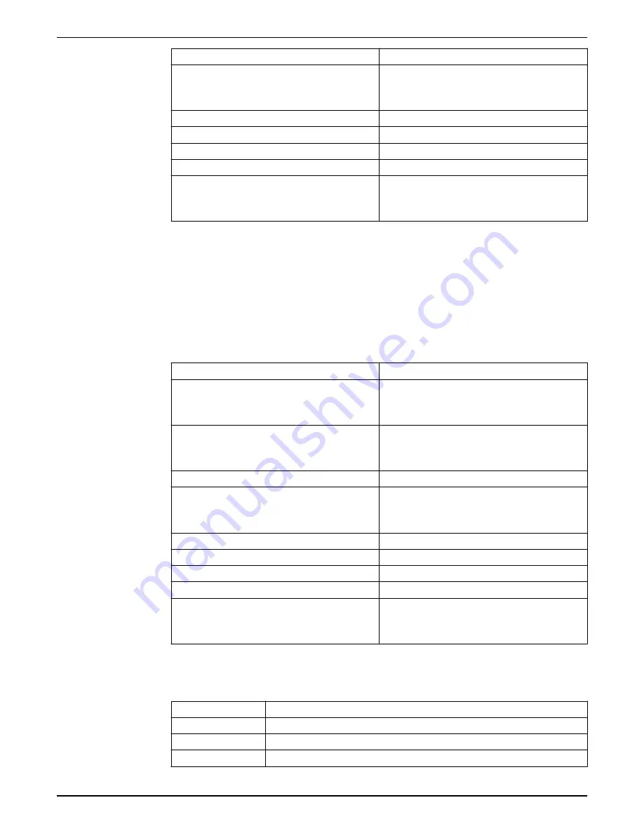 Xylem Flygt Concertor 6020 Installation, Operation And Maintenance Manual Download Page 31