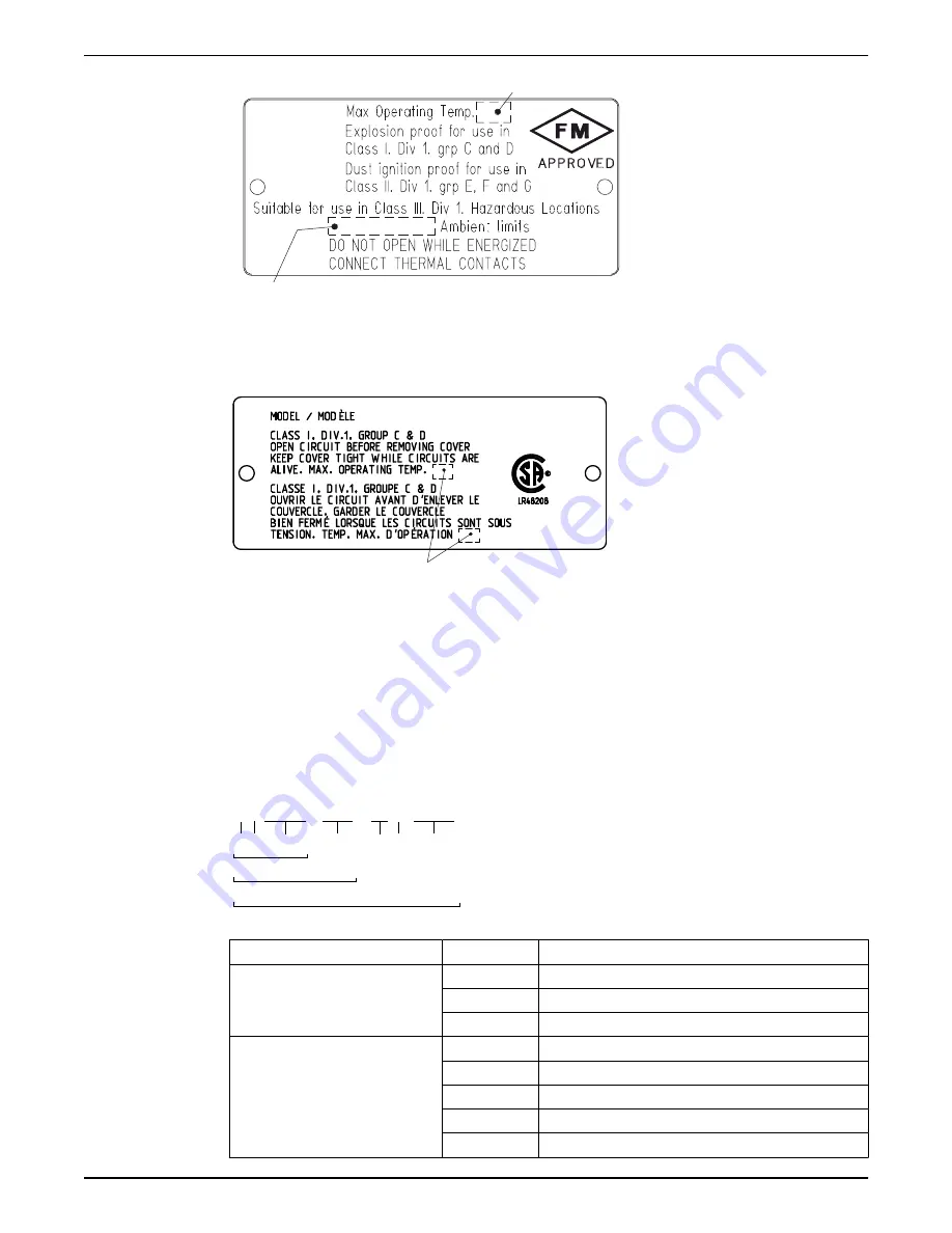 Xylem FLYGT P7030 Series Installation, Operation And Maintenance Manual Download Page 26