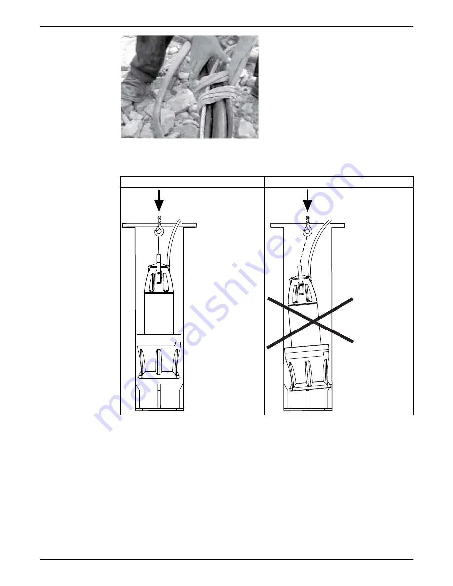 Xylem FLYGT P7030 Series Installation, Operation And Maintenance Manual Download Page 37