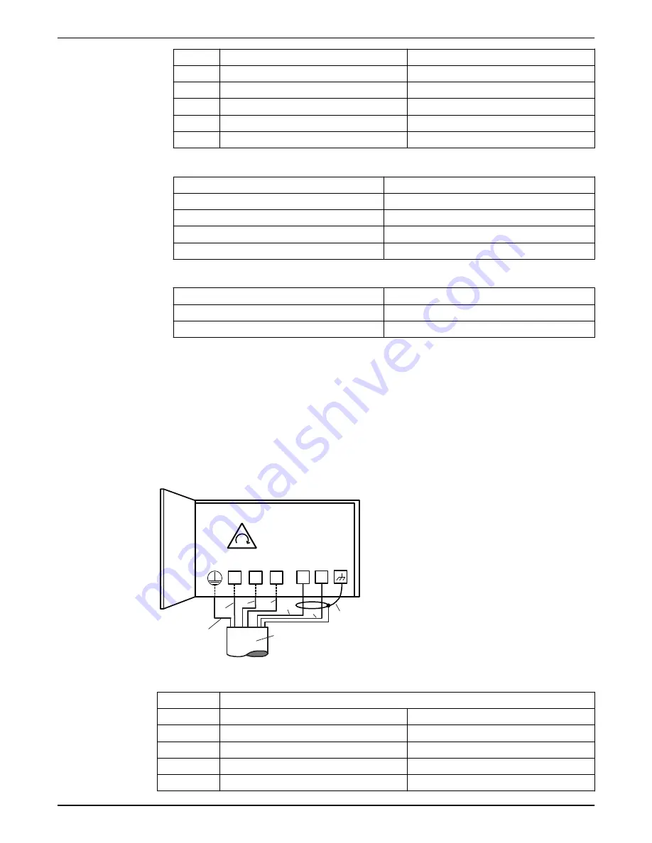 Xylem FLYGT P7030 Series Installation, Operation And Maintenance Manual Download Page 49