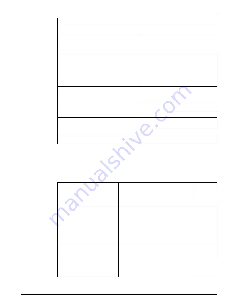 Xylem G&L A-C 9100 Series Instruction Manual Download Page 22