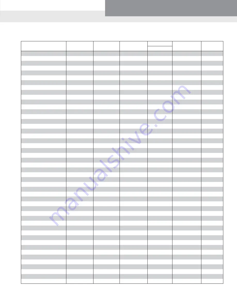 Xylem GOULDS 10HM Technical Manual Download Page 35