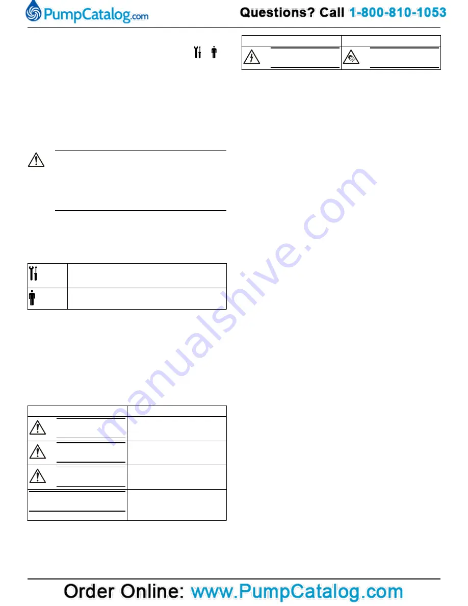 Xylem GOULDS 2GFK2412H Installation, Operation And Maintenance Manual Download Page 6