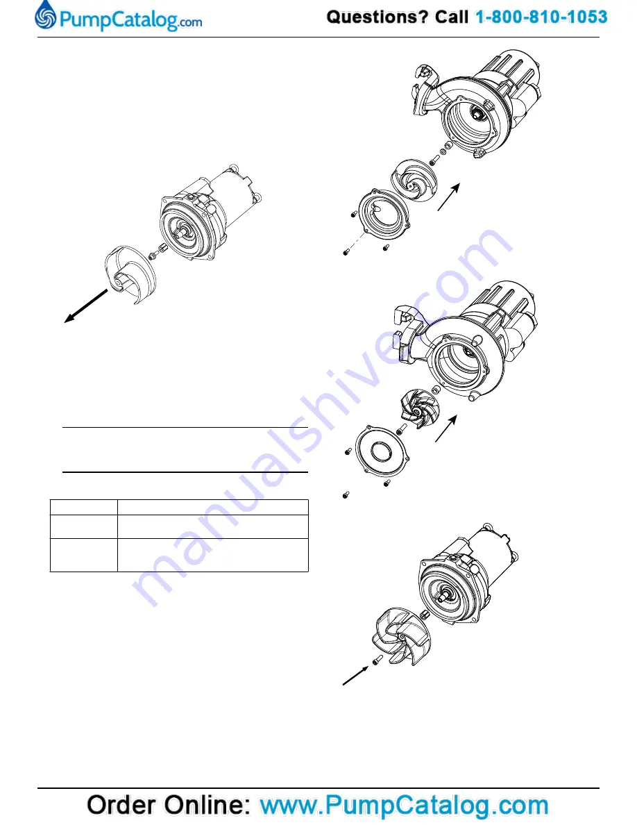 Xylem GOULDS 2GFK2412H Installation, Operation And Maintenance Manual Download Page 19