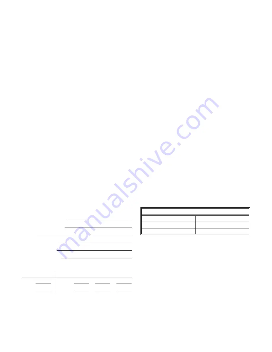 Xylem Goulds 3642 Instruction Manual Download Page 2