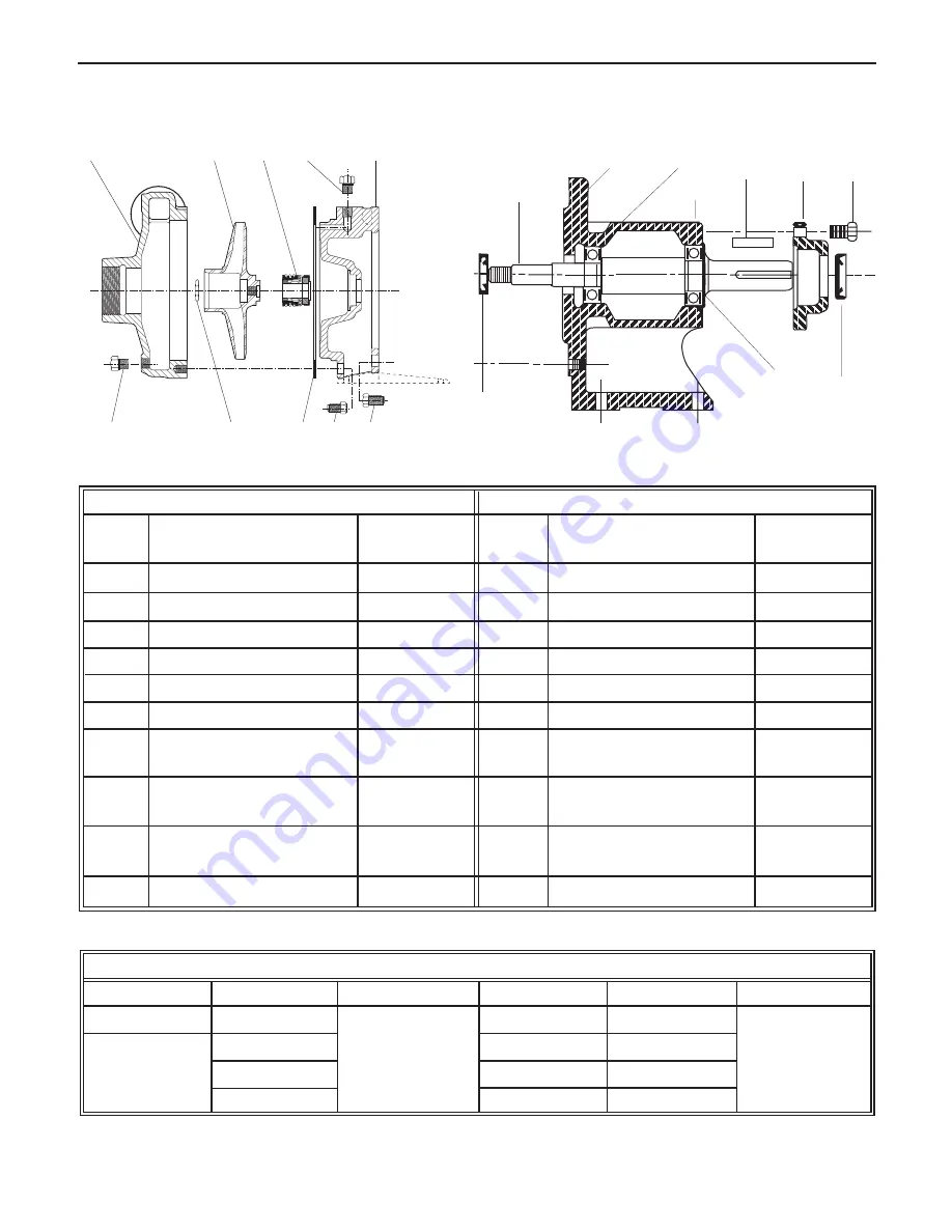 Xylem Goulds 3642 Instruction Manual Download Page 18