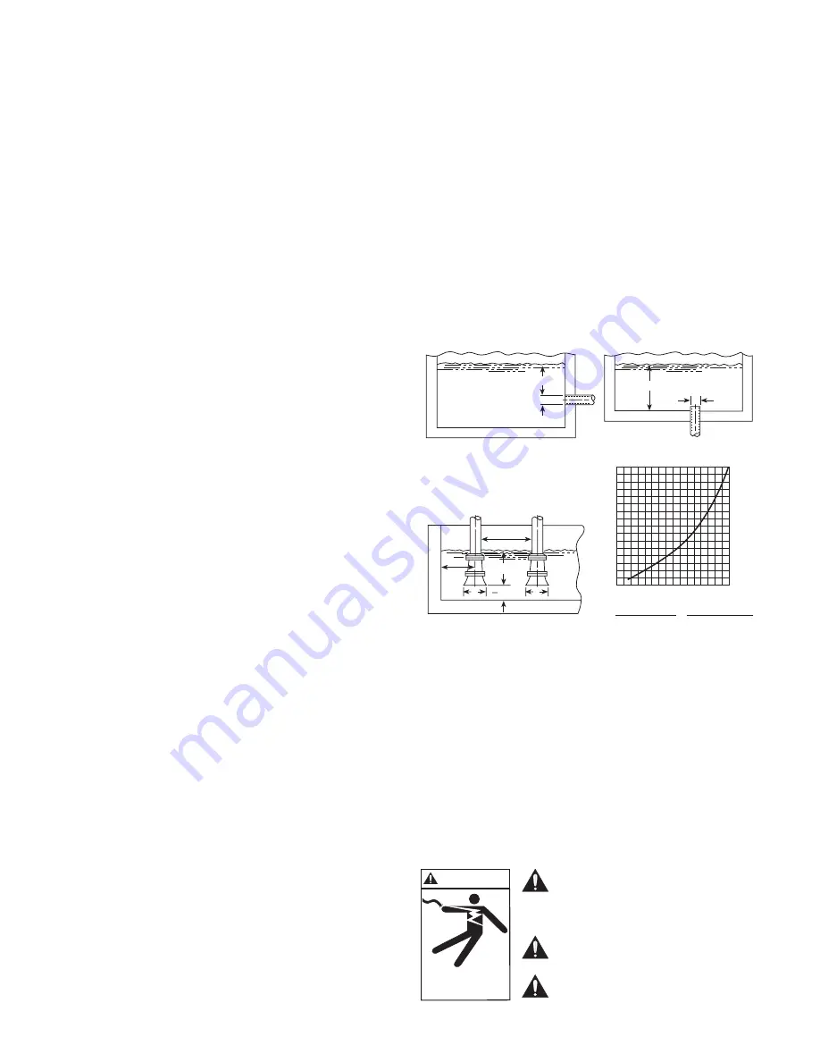 Xylem Goulds 3642 Скачать руководство пользователя страница 24