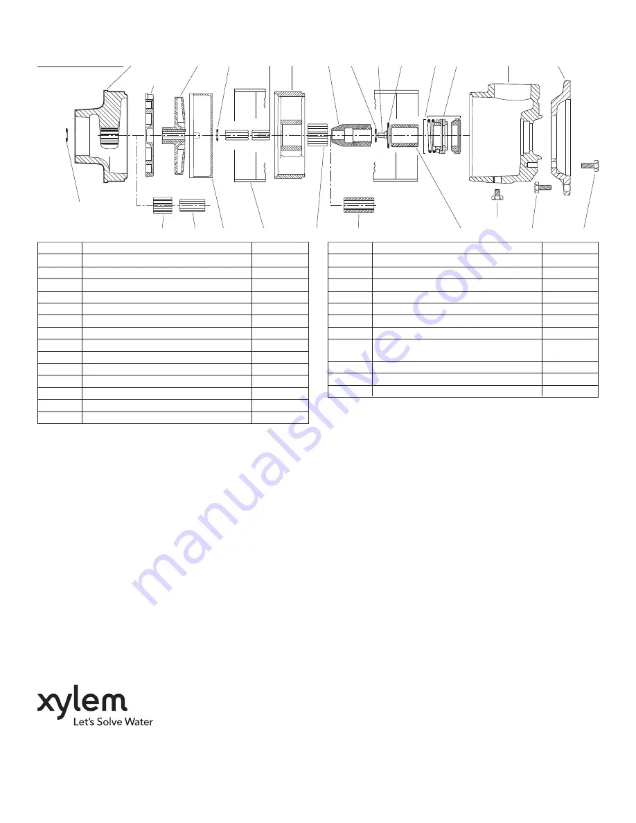 Xylem GOULDS 45HB Скачать руководство пользователя страница 4