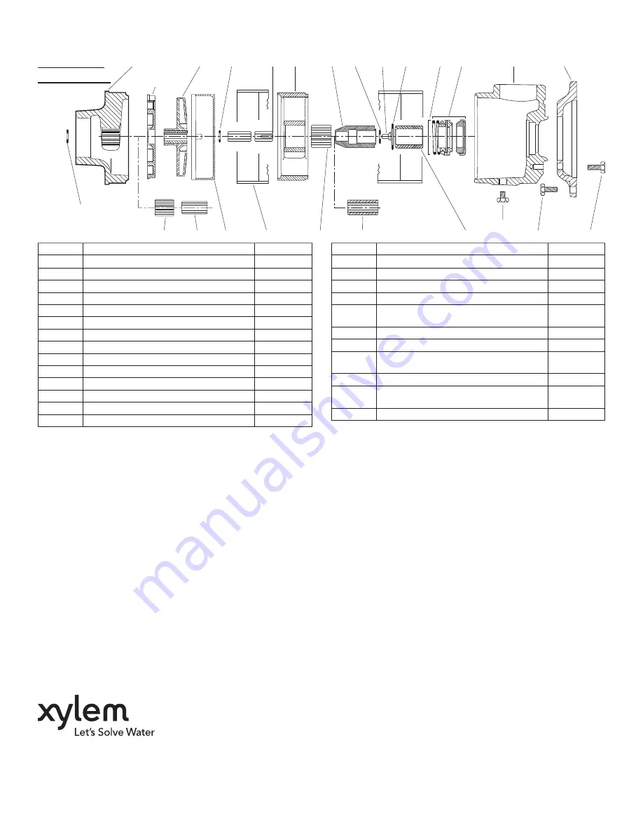 Xylem GOULDS 45HB Скачать руководство пользователя страница 12