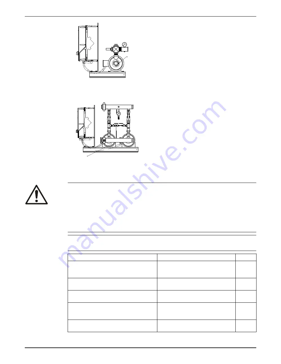 Xylem Goulds AquaBoost Advanced Instruction Manual Download Page 20