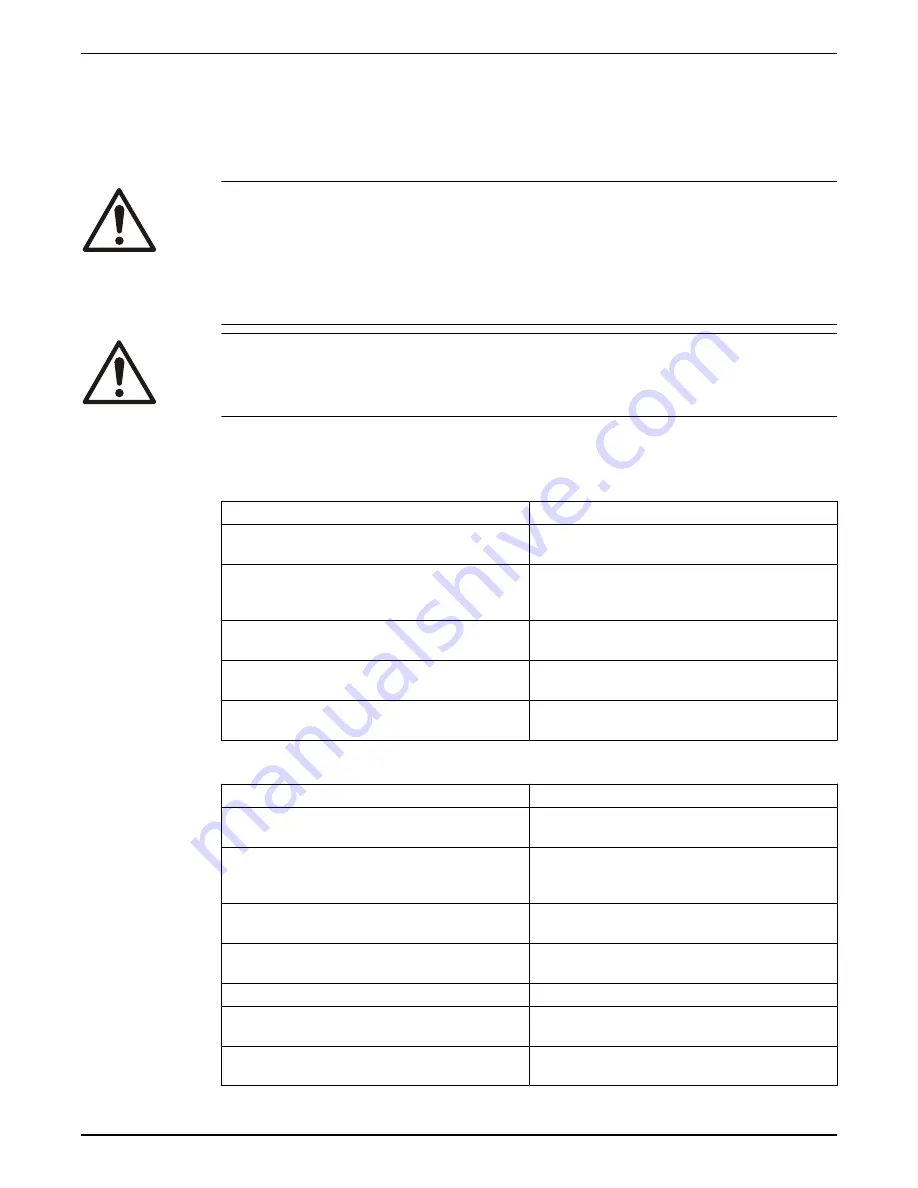 Xylem Goulds AquaBoost VS Instruction Manual Download Page 28