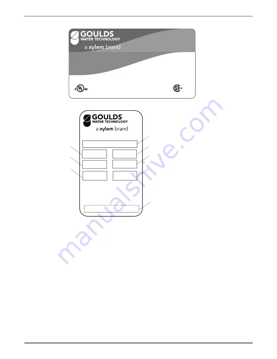 Xylem GOULDS e-AB Series Instruction Manual Download Page 14