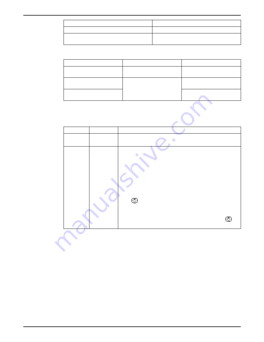 Xylem GOULDS e-AB Series Instruction Manual Download Page 30