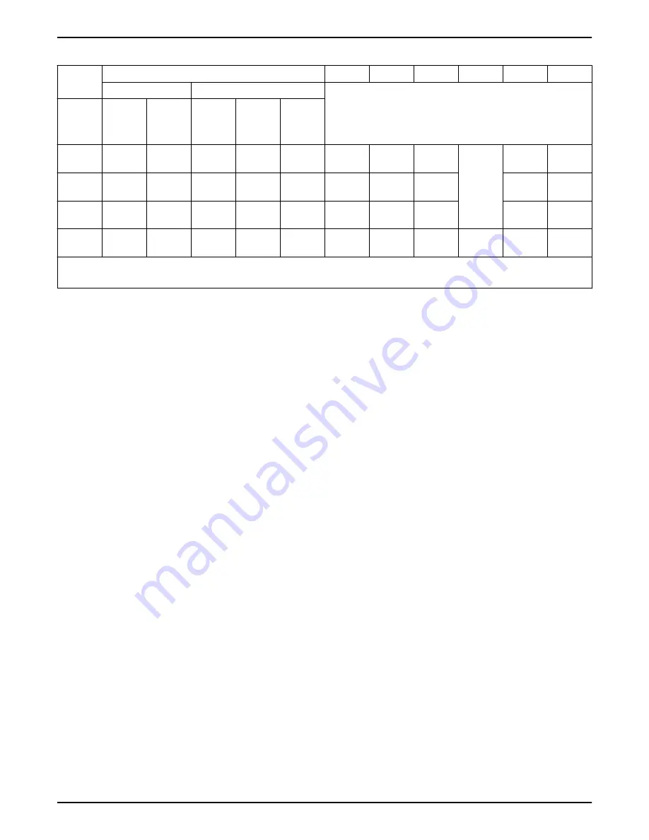 Xylem GOULDS e-AB Series Instruction Manual Download Page 51