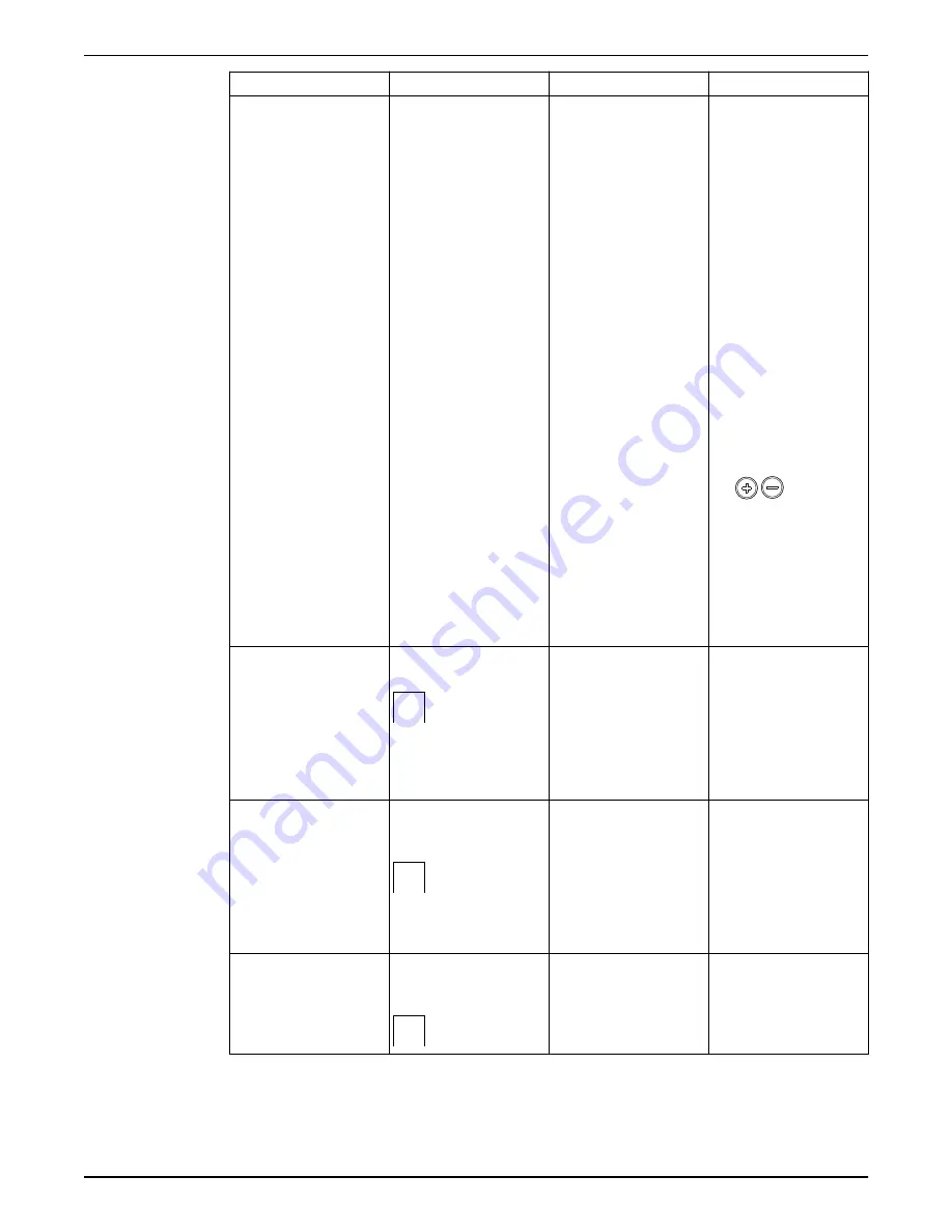 Xylem GOULDS e-HME Series Instruction Manual Download Page 39