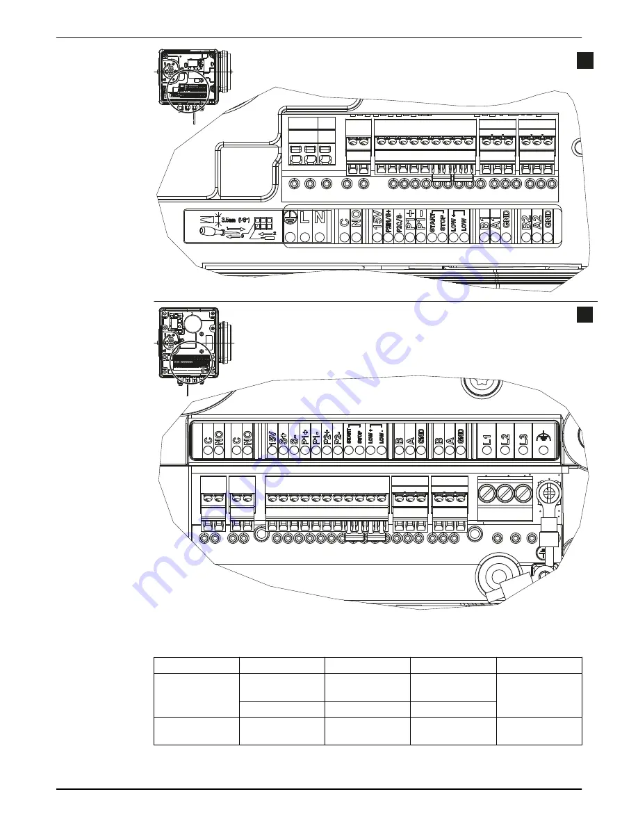 Xylem GOULDS e-SVE Series Скачать руководство пользователя страница 22