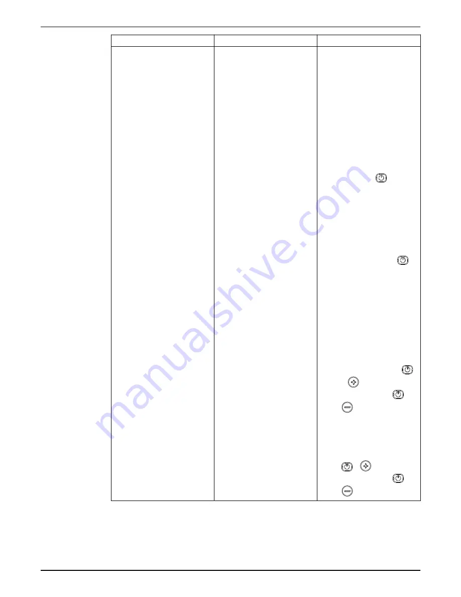 Xylem GOULDS e-SVE Series Instruction Manual Download Page 30