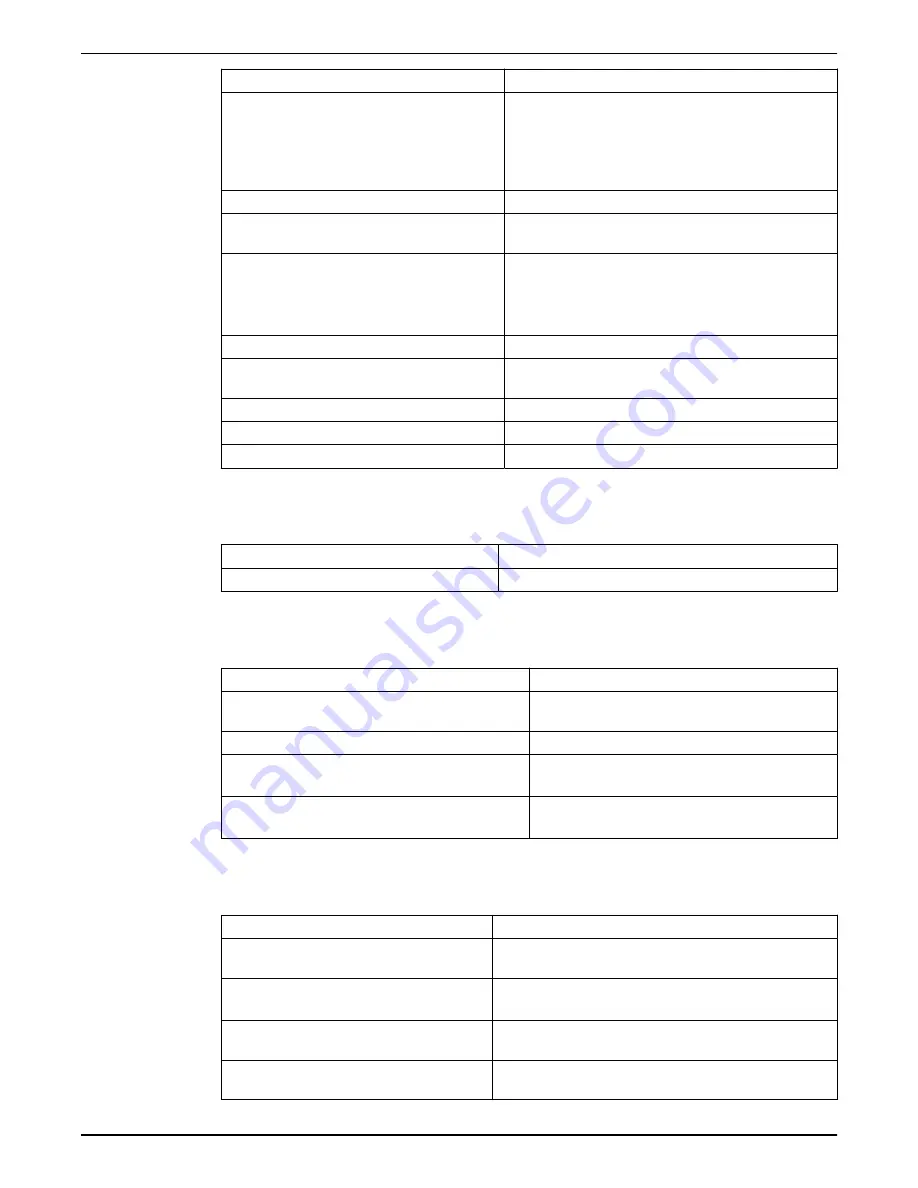 Xylem GOULDS e-SVI Series Instruction Manual Download Page 34