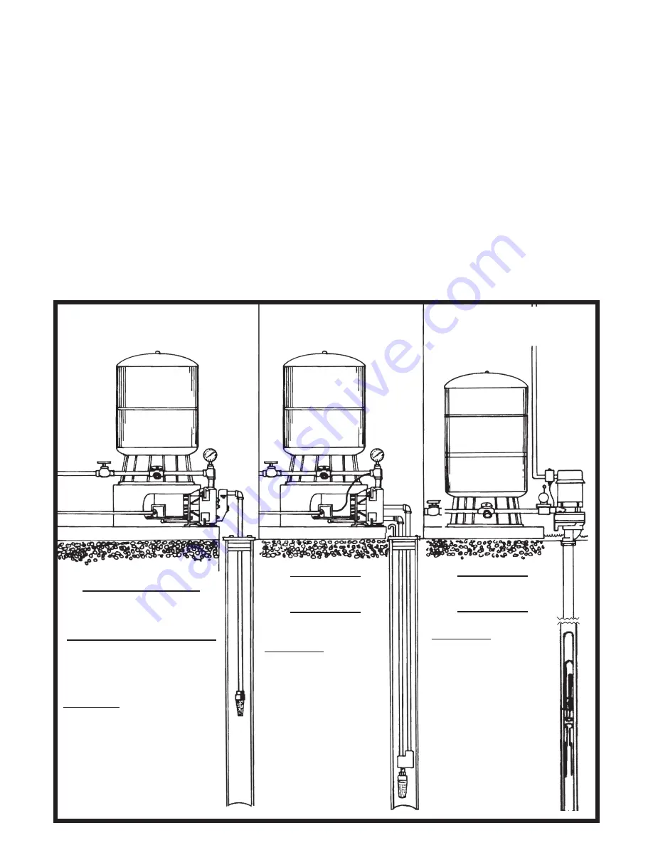 Xylem Goulds J Series Instruction Manual Download Page 15