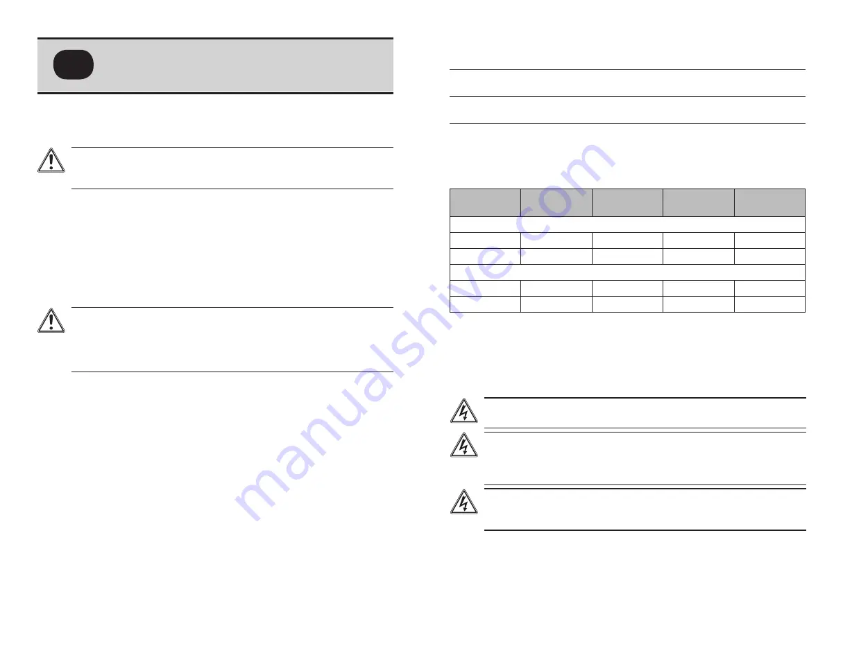 Xylem GPH Series Instruction Manual Download Page 7