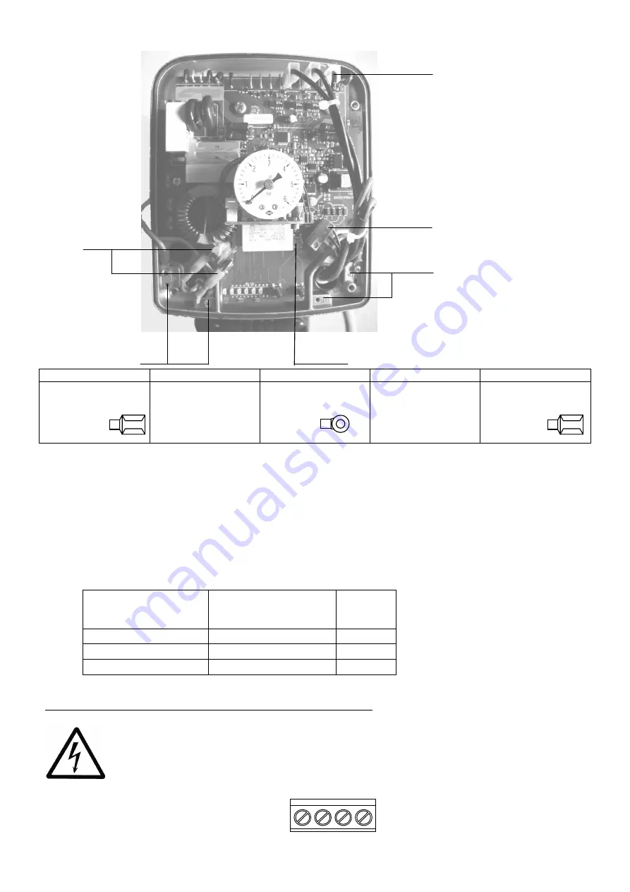 Xylem HYDROVAR Watercooled Installation And Operating Instructions Manual Download Page 17