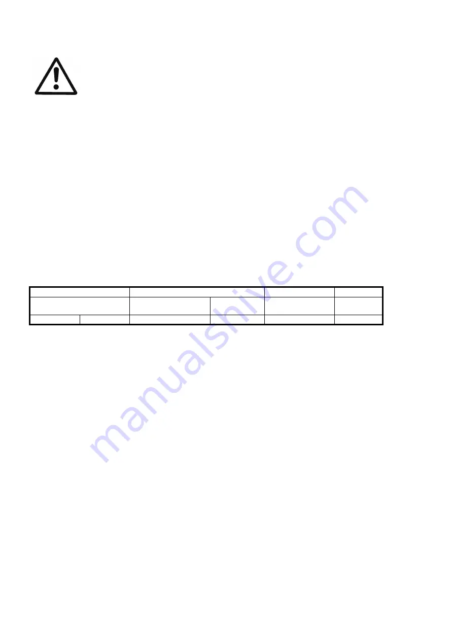 Xylem HYDROVAR Watercooled Installation And Operating Instructions Manual Download Page 58