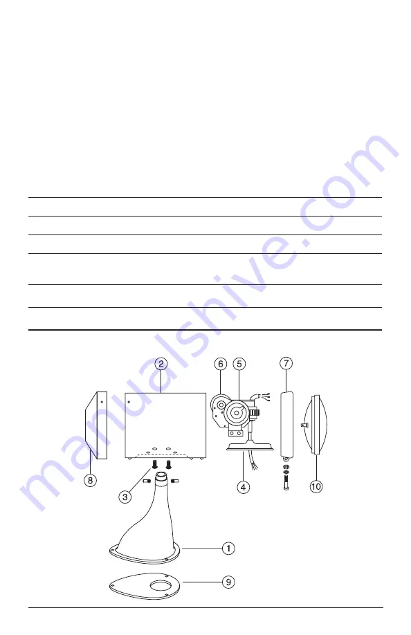 Xylem JABSCO 62040-4 Series Скачать руководство пользователя страница 3