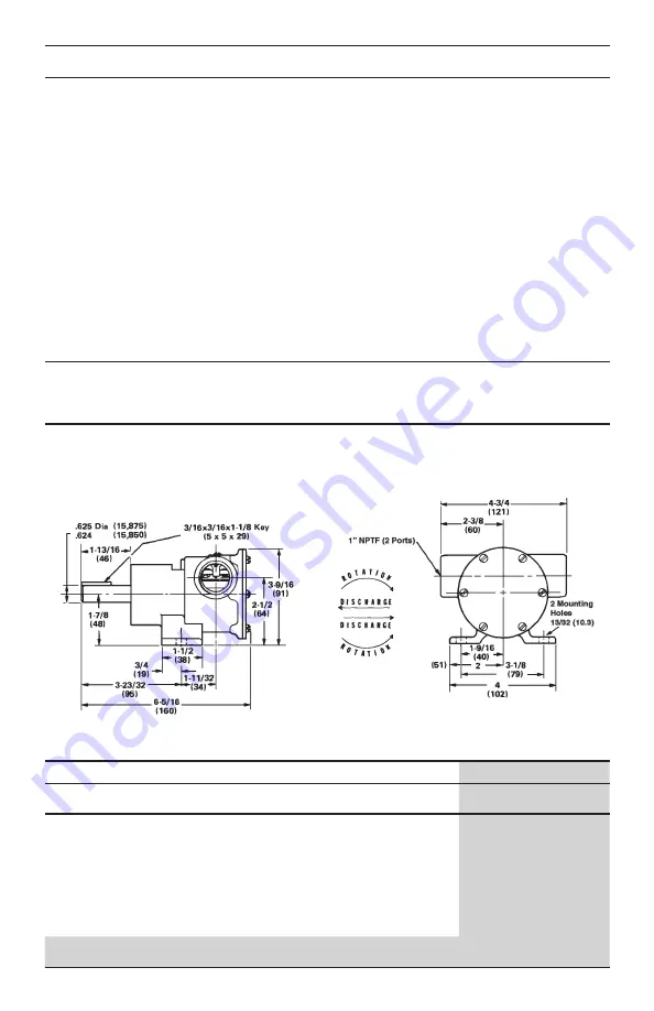 Xylem JABSCO 777 Series Installation And Operation Manual Download Page 4