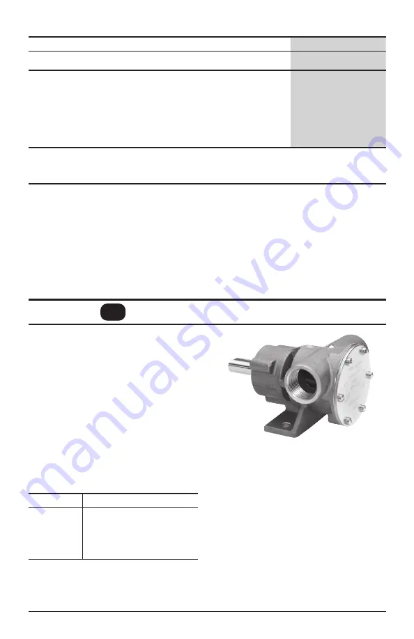 Xylem JABSCO 777 Series Скачать руководство пользователя страница 5