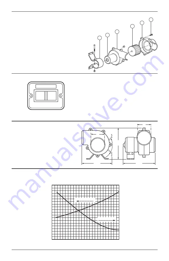 Xylem JABSCO Flexmount 36740-Series Installation And Operation Manual Download Page 3