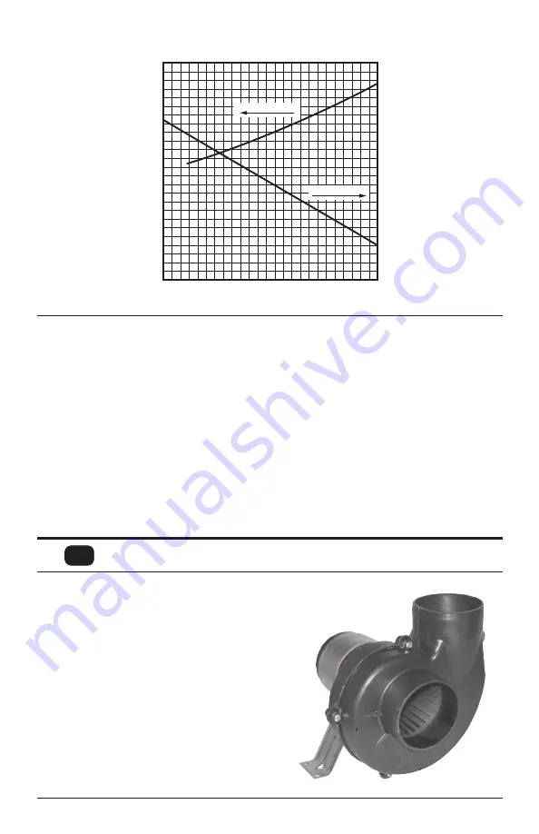 Xylem JABSCO Flexmount 36740-Series Installation And Operation Manual Download Page 11