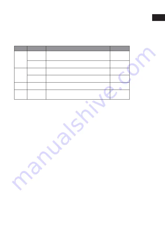 Xylem JABSCO NEMP 40/4 Manual Download Page 11