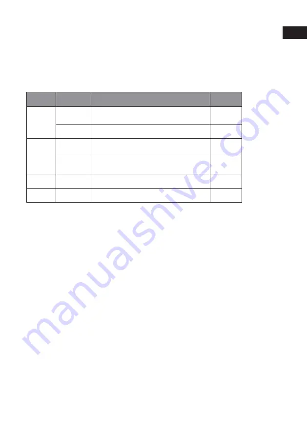 Xylem JABSCO NEMP 40/4 Manual Download Page 19