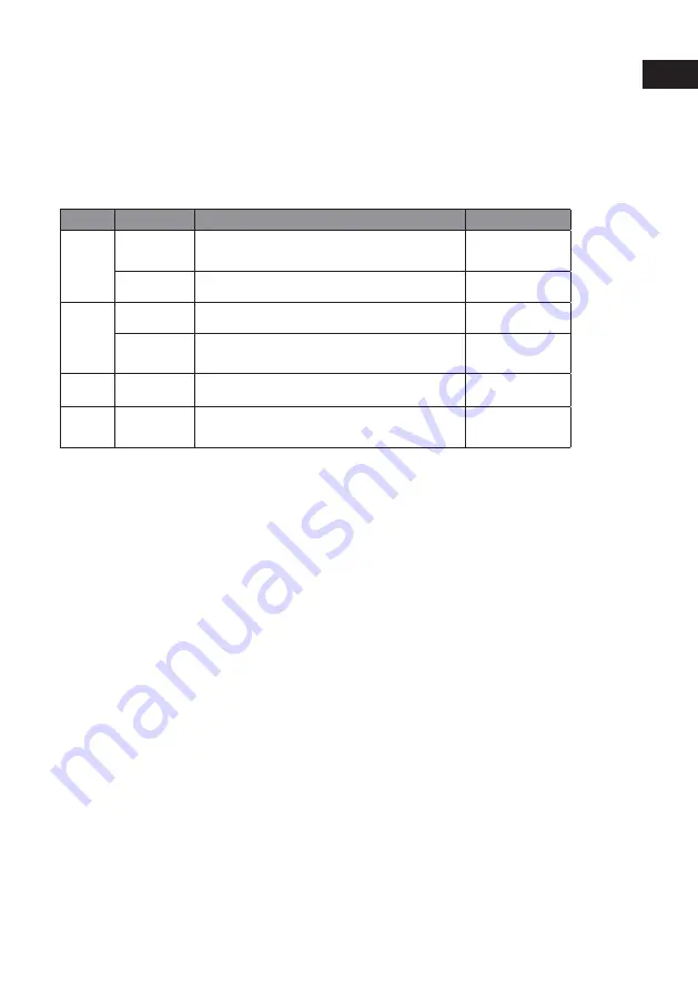 Xylem JABSCO NEMP 40/4 Manual Download Page 27