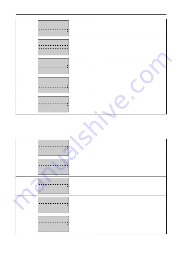 Xylem LOWARA Aquavara IPC Quick Start Manual Download Page 13