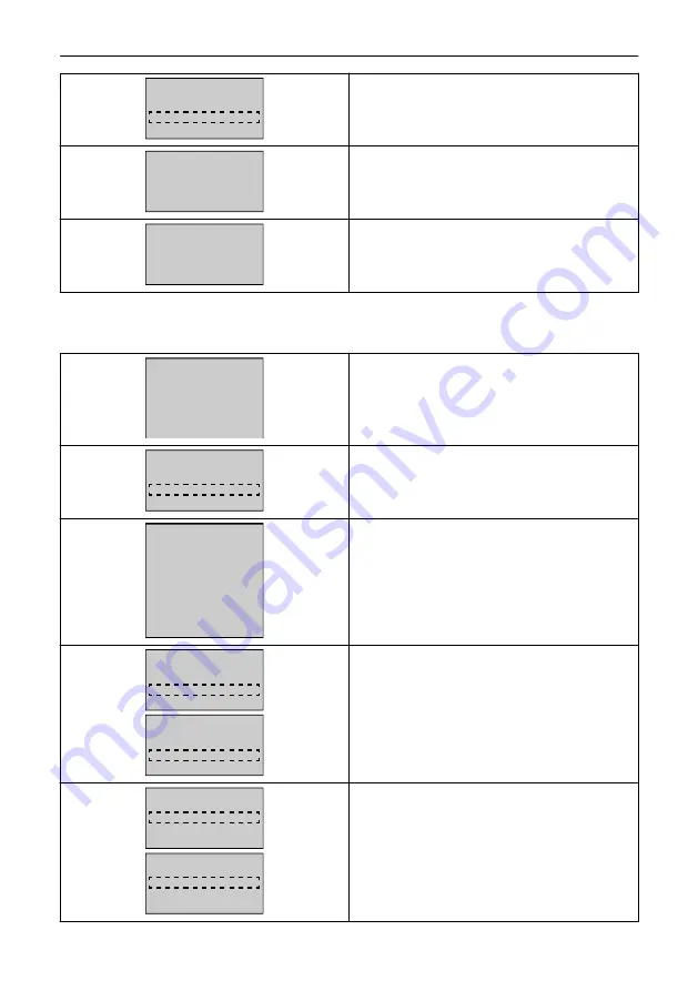 Xylem LOWARA Aquavara IPC Quick Start Manual Download Page 30