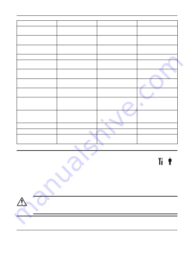 Xylem LOWARA Aquavara IPC Quick Start Manual Download Page 110