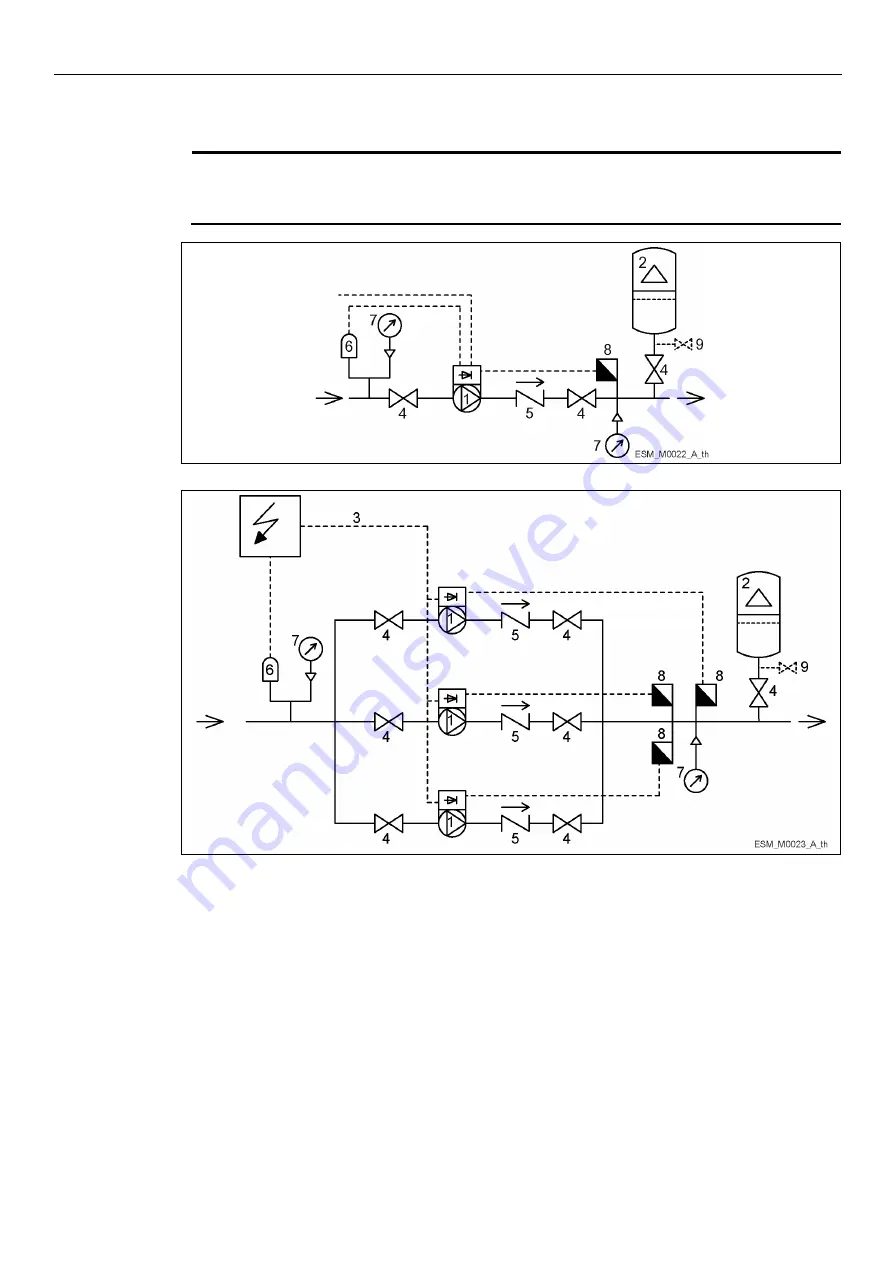 Xylem LOWARA e-HME Additional Installation, Operation And Maintenance Instructions Download Page 22