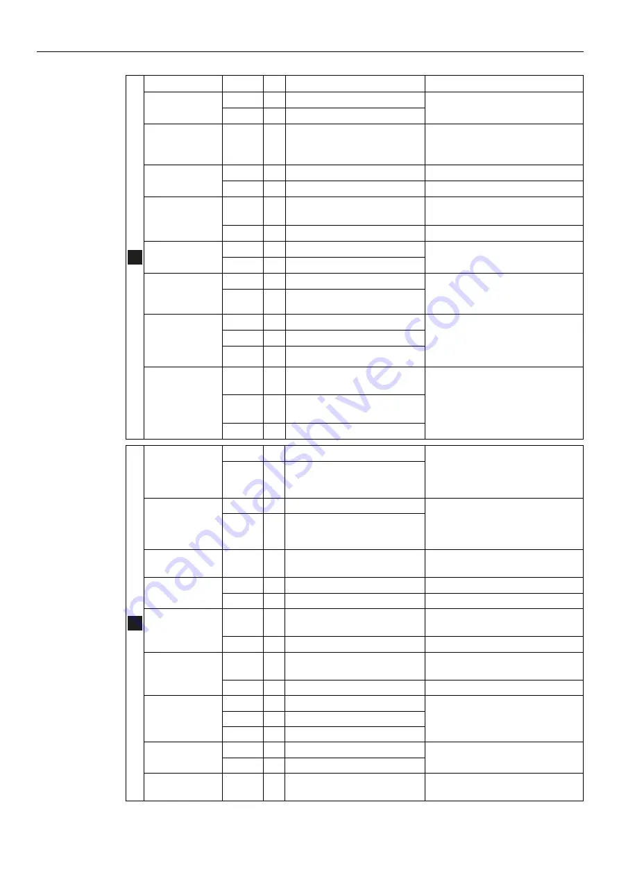 Xylem LOWARA e-HME Additional Installation, Operation And Maintenance Instructions Download Page 27