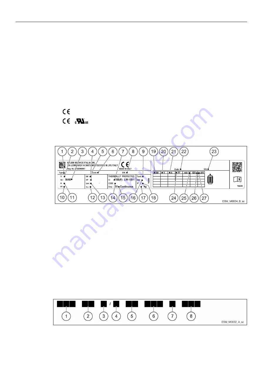 Xylem LOWARA e-SVE Additional Installation, Operation And Maintenance Instructions Download Page 11