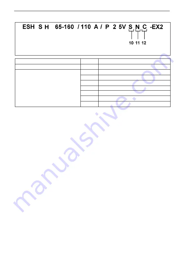 Xylem LOWARA ESHS ATEX Installation, Operation And Maintenance Manual Download Page 87