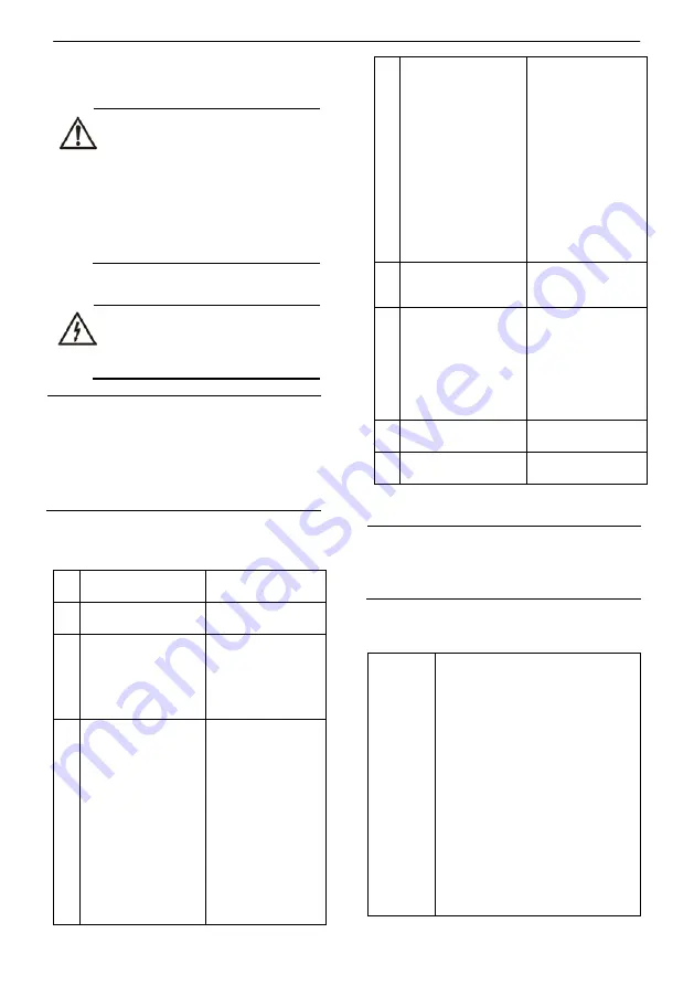 Xylem Lowara Q-smart Installation, Operation & Maintenance Manual Download Page 62