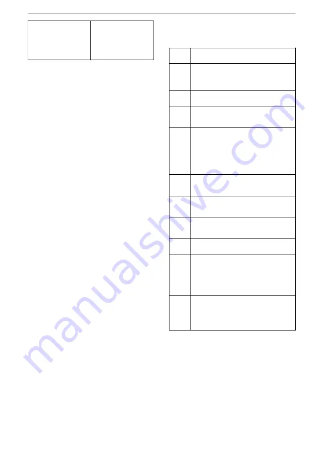 Xylem Lowara ResiBoost MMA Series Installation, Operation And Maintenance Manual Download Page 75