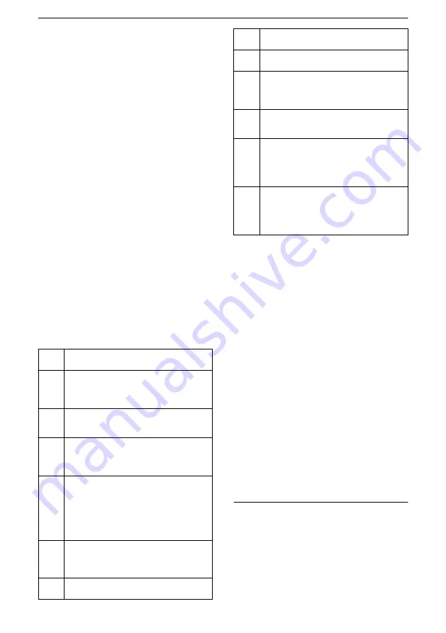 Xylem Lowara ResiBoost MMA Series Installation, Operation And Maintenance Manual Download Page 186