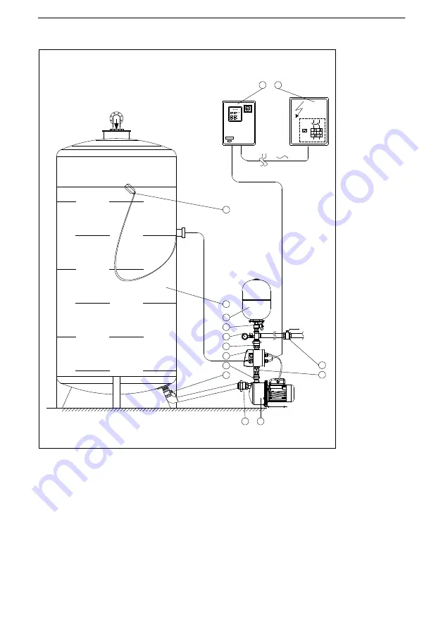 Xylem Lowara ResiBoost MMA Series Installation, Operation And Maintenance Manual Download Page 236