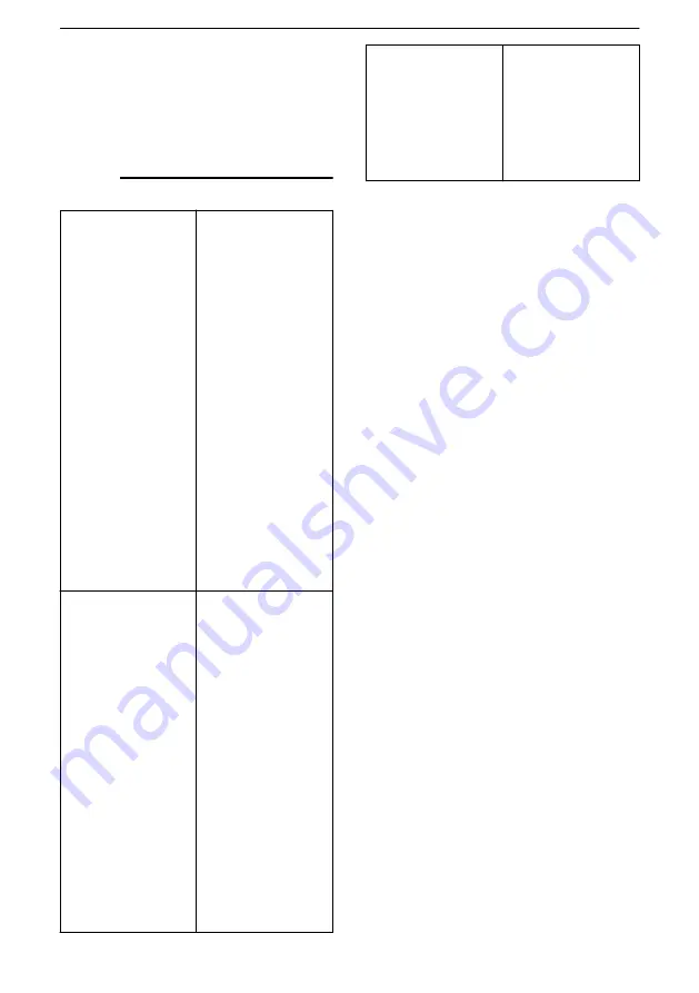 Xylem Lowara ResiBoost MMW Series Installation, Operation And Maintenance Manual Download Page 9